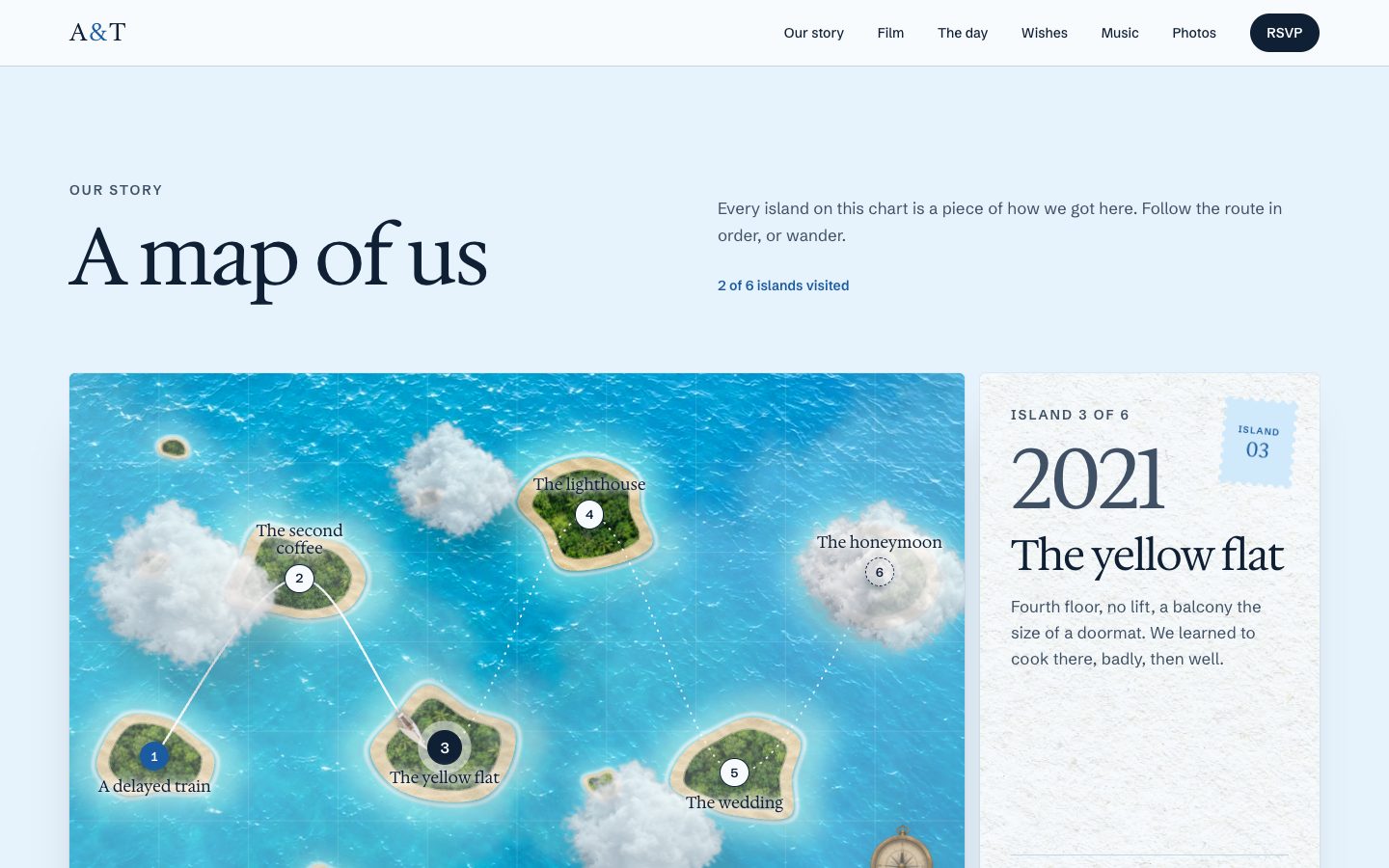 A map of islands joined by a sailing route, each island a chapter of the couple's story